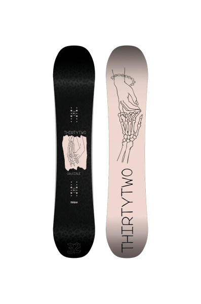Thirtytwo Crucible Women